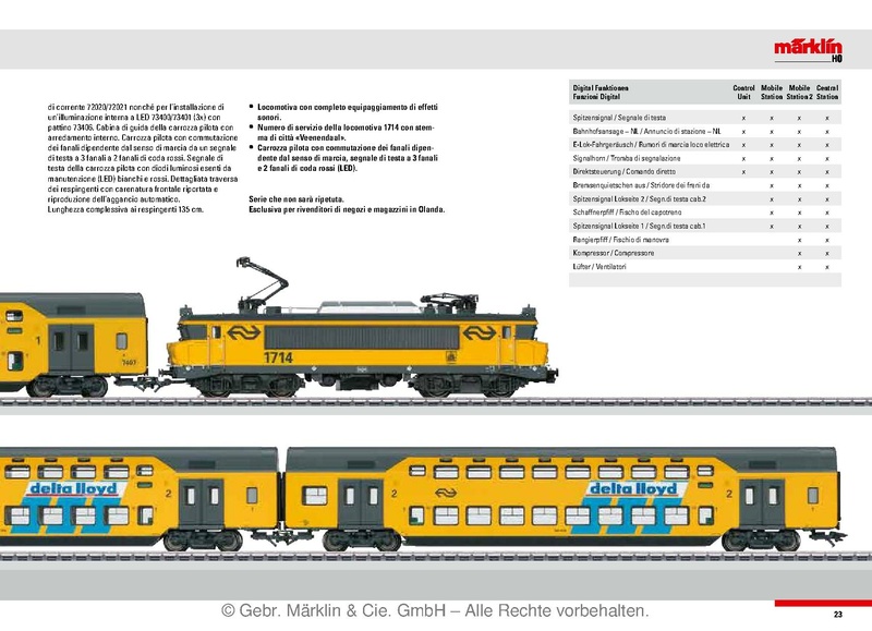 Tiedosto:Marklin 2014 Export Model DE IT.pdf