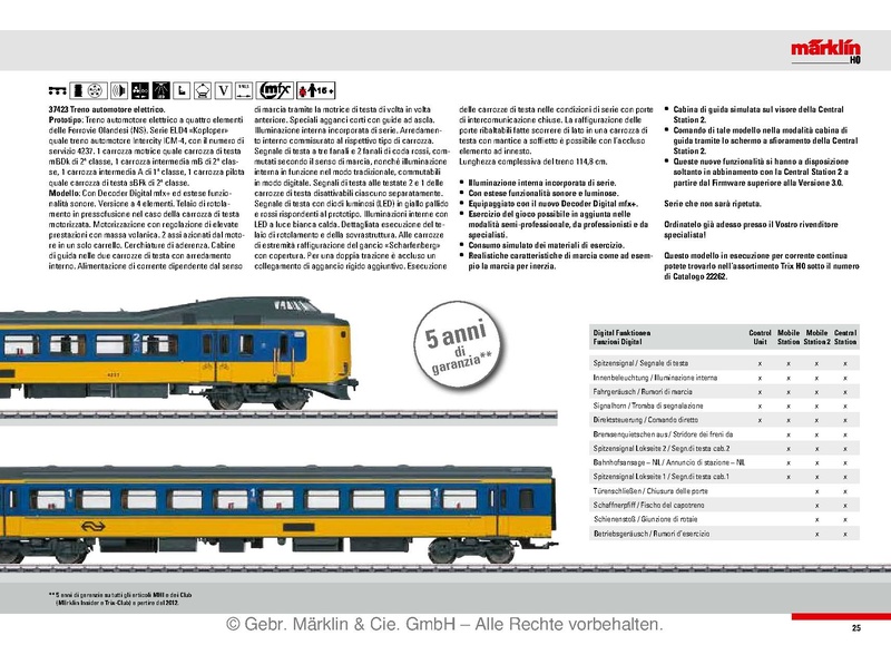 Tiedosto:Marklin 2014 Export Model DE IT.pdf