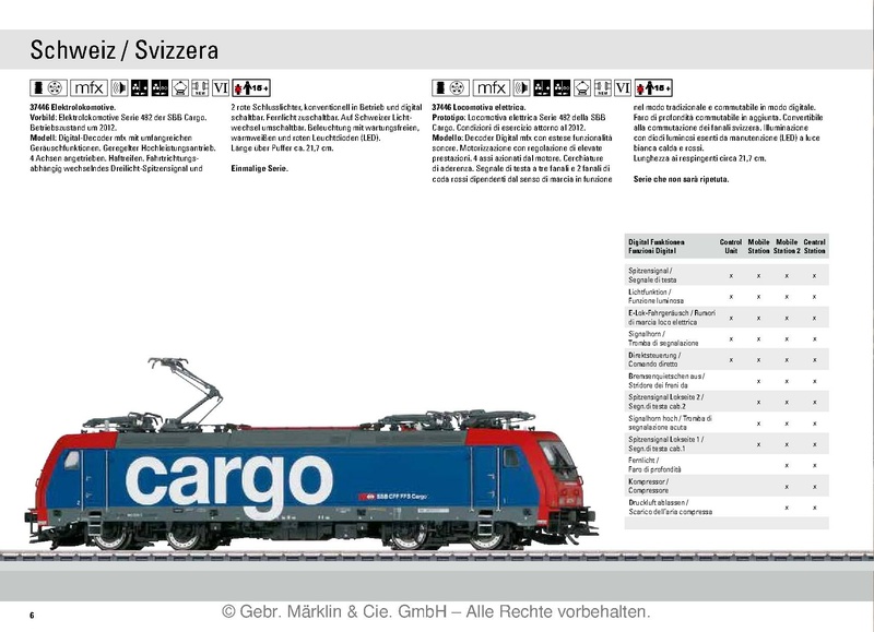 Tiedosto:Marklin 2014 Export Model DE IT.pdf