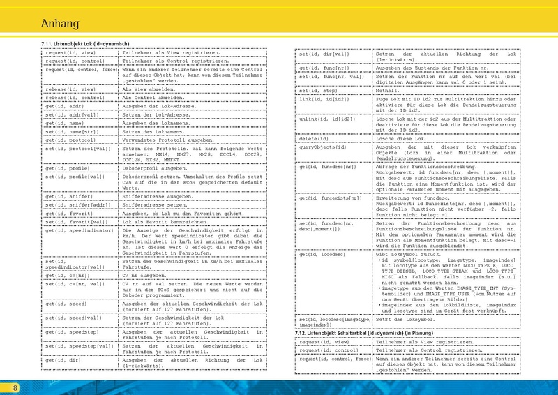 Tiedosto:ECoS PC Interface Specification 3.pdf