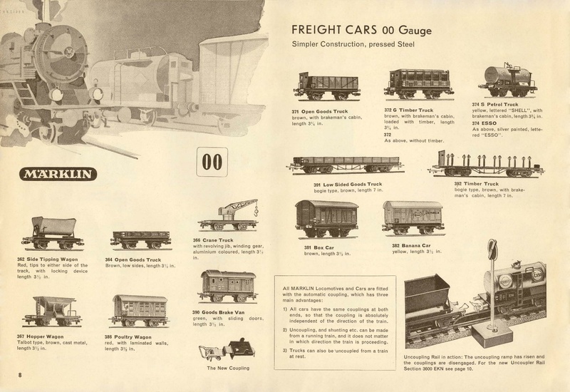 Tiedosto:Marklin 1947 Catalog (Hi Res).pdf