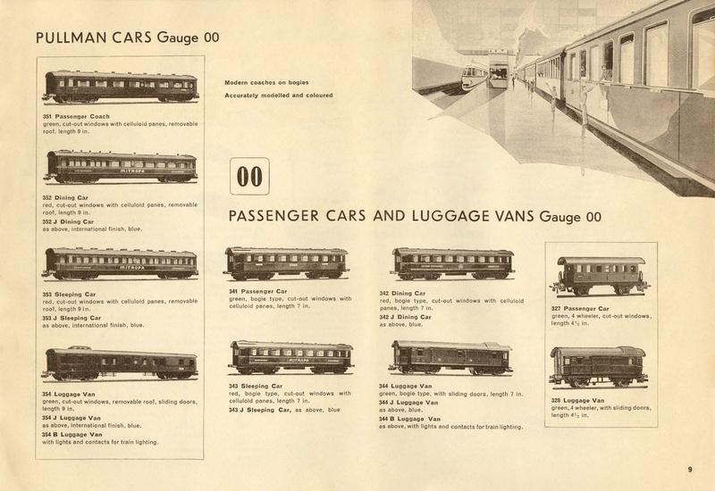 Tiedosto:Marklin 1947 Catalog (Hi Res).pdf