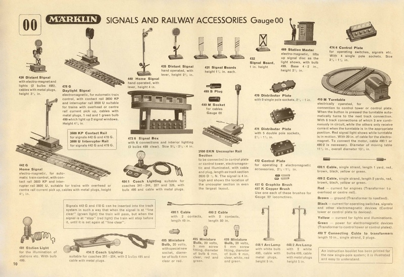 Tiedosto:Marklin 1947 Catalog (Hi Res).pdf