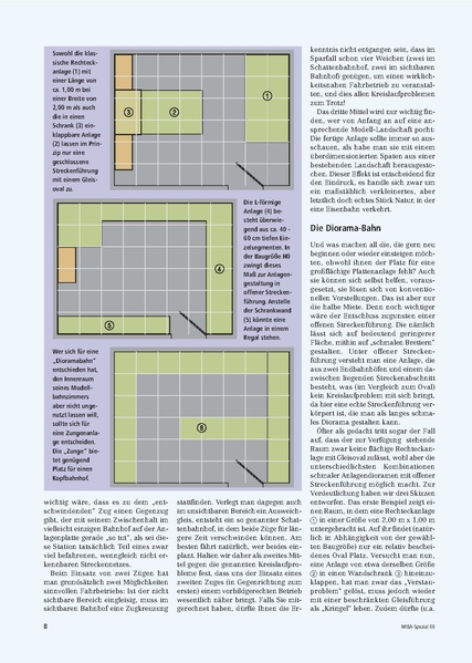 Tiedosto:MIBA Spezial 66 2005 11 (DE).pdf
