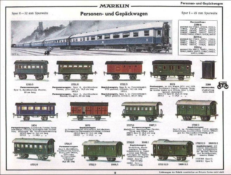 Tiedosto:Marklin 1933 Catalog (DE).pdf