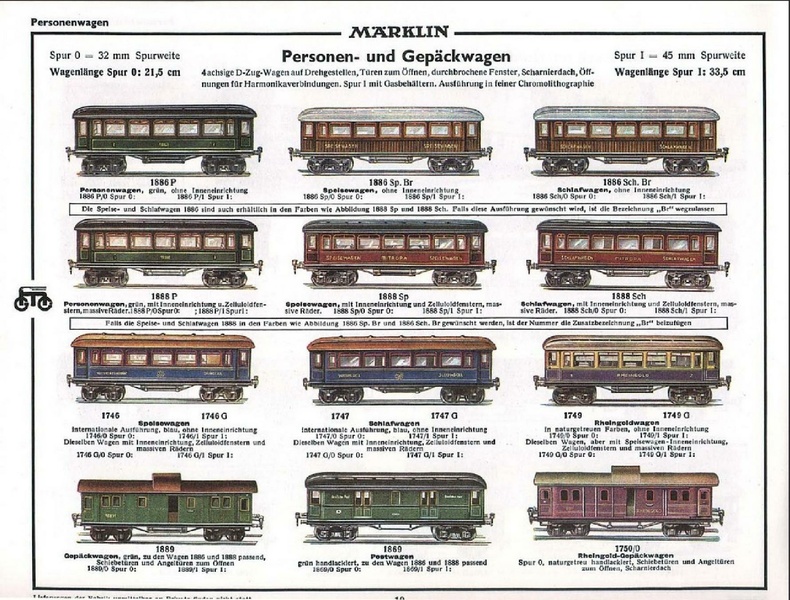 Tiedosto:Marklin 1933 Catalog (DE).pdf