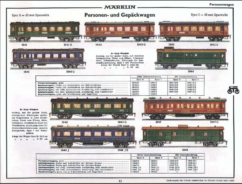 Tiedosto:Marklin 1933 Catalog (DE).pdf
