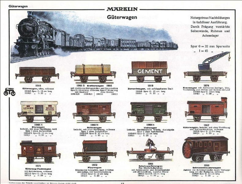 Tiedosto:Marklin 1933 Catalog (DE).pdf
