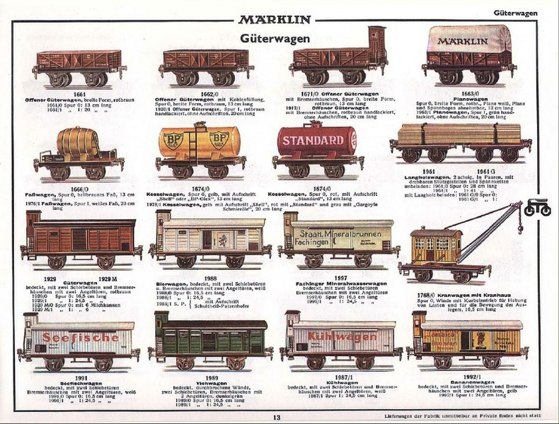 Tiedosto:Marklin 1933 Catalog (DE).pdf