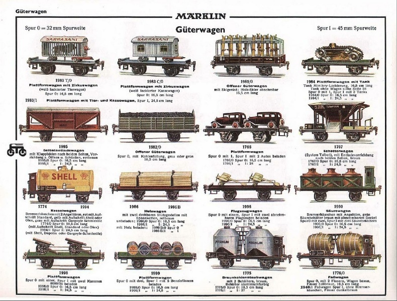 Tiedosto:Marklin 1933 Catalog (DE).pdf