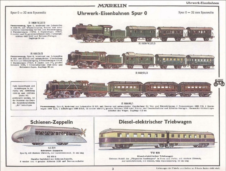Tiedosto:Marklin 1933 Catalog (DE).pdf
