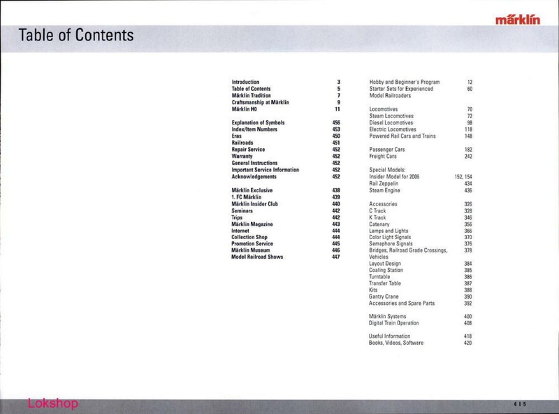 Tiedosto:Marklin 2006 Catalog (EN).pdf