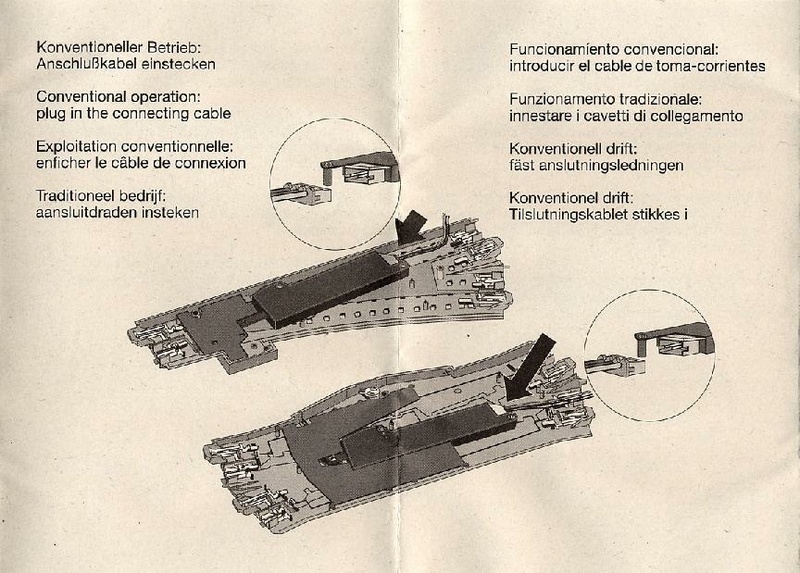 Tiedosto:Marklin 74490 Electric Turnout Mechanism.pdf