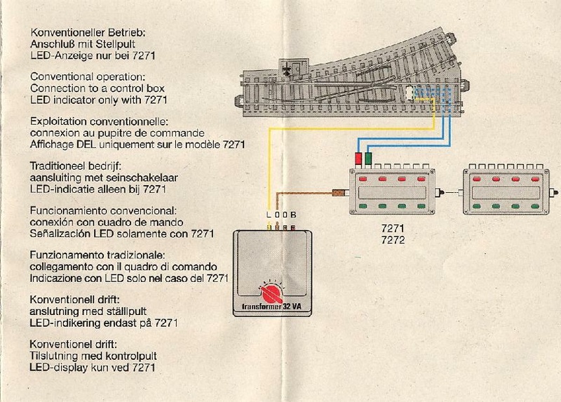 Tiedosto:Marklin 74490 Electric Turnout Mechanism.pdf