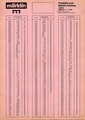 Marklin 1975 Catalog Pricelist German.pdf