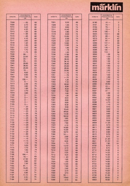 Tiedosto:Marklin 1975 Catalog Pricelist German.pdf