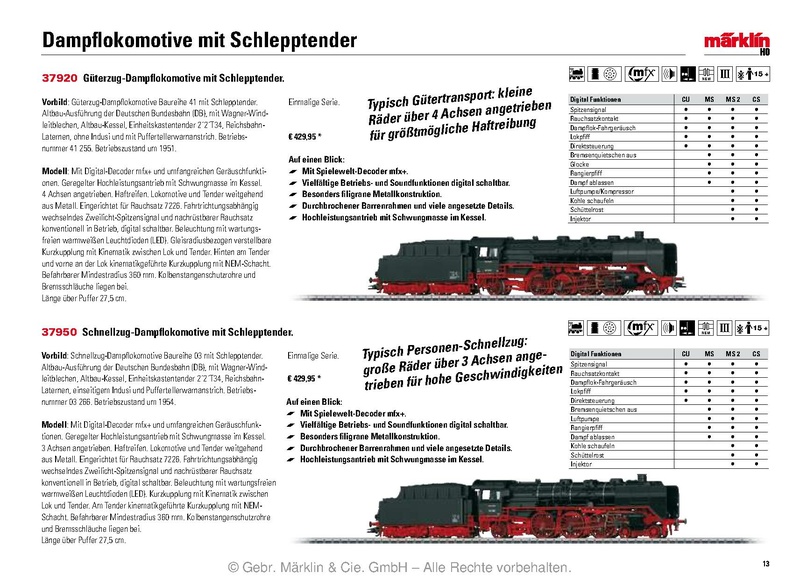 Tiedosto:Marklin 2015 Summer New Items DE.pdf