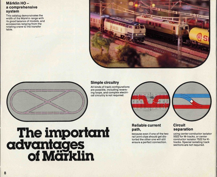 Tiedosto:Marklin 1979 Catalog (lo res).pdf