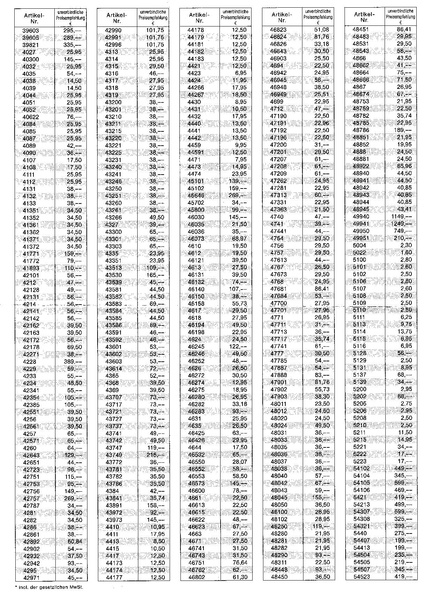 Tiedosto:UVP Maerklin 2002 03 Unverbindliche Preisempfehlungen.pdf