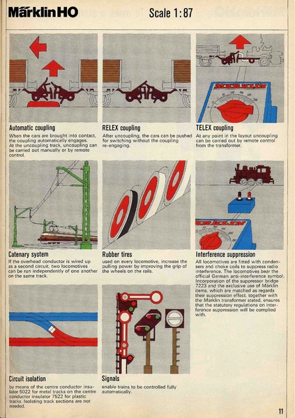 Tiedosto:Marklin 1973 Catalog (lo res).pdf