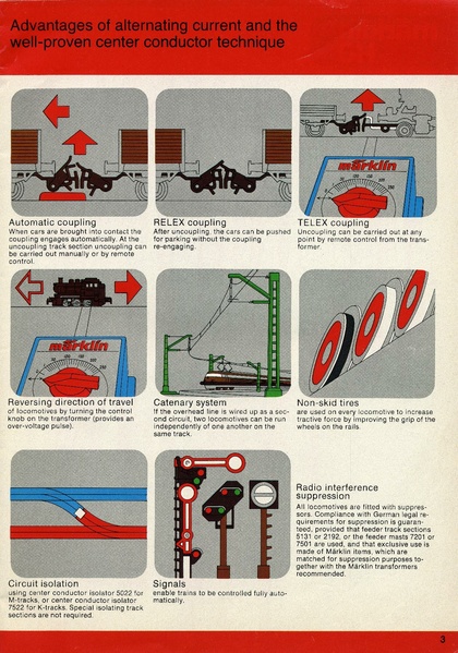 Tiedosto:Marklin 1978 Catalog (Hi Res).pdf