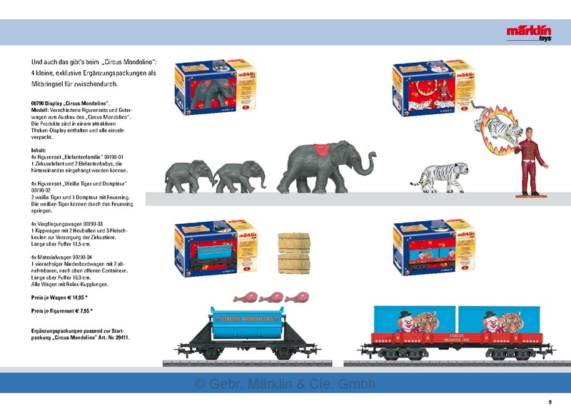 Tiedosto:Marklin 2008 Fall New Items DE.pdf