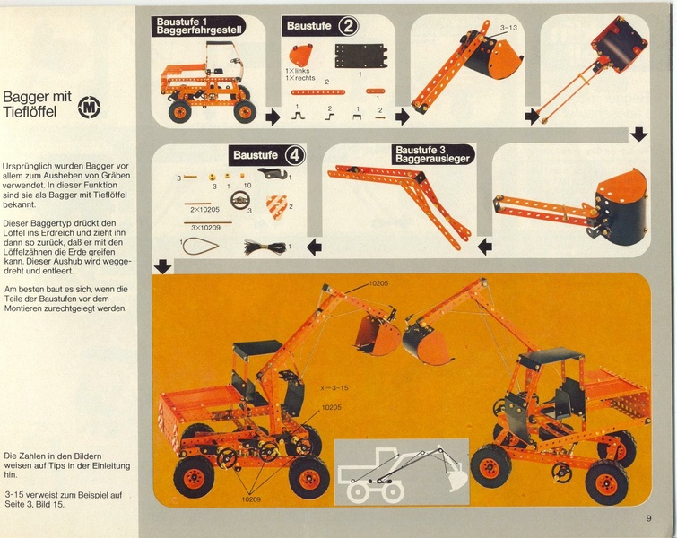 Tiedosto:Märklin Bauanleitung 14905 (DE).pdf
