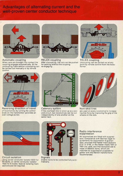 Tiedosto:Marklin 1978 Catalog (lo res).pdf