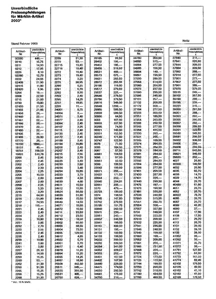 Tiedosto:UVP Maerklin 2003 02 Unverbindliche Preisempfehlungen.pdf