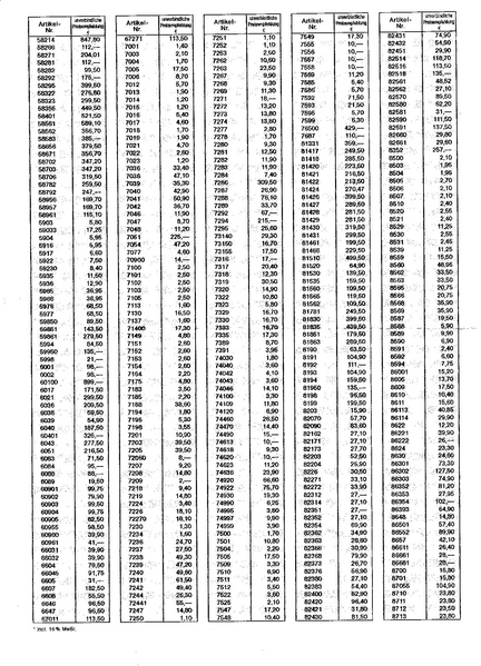 Tiedosto:UVP Maerklin 2003 02 Unverbindliche Preisempfehlungen.pdf