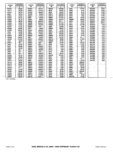 Tiedosto:UVP Maerklin 2003 02 Unverbindliche Preisempfehlungen.pdf