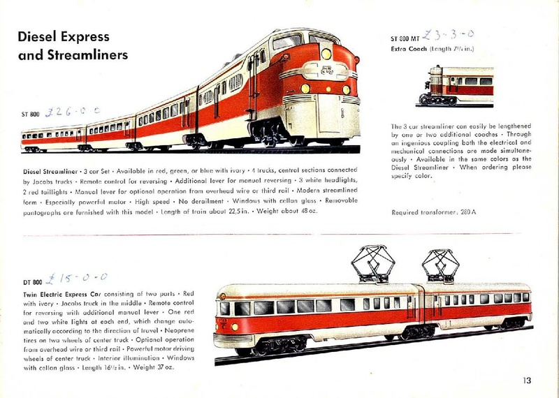 Tiedosto:Marklin 1953 Catalog (EN).pdf