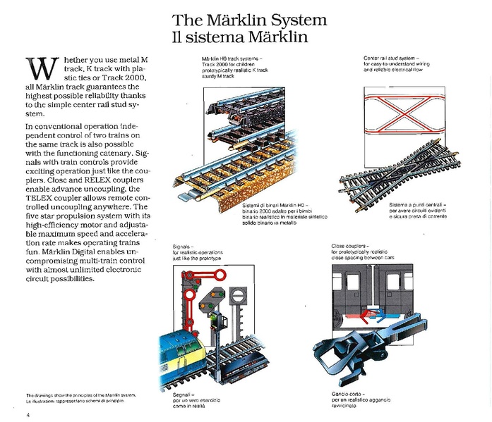 Tiedosto:Marklin 1990 1991 Catalog (EN IT).pdf