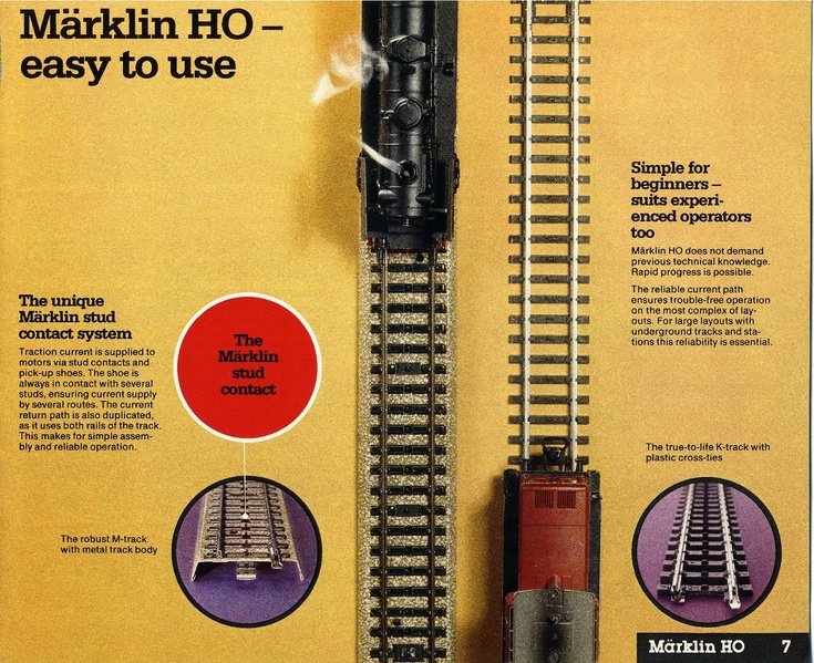 Tiedosto:Marklin 1980 Catalog (Lo Res).pdf