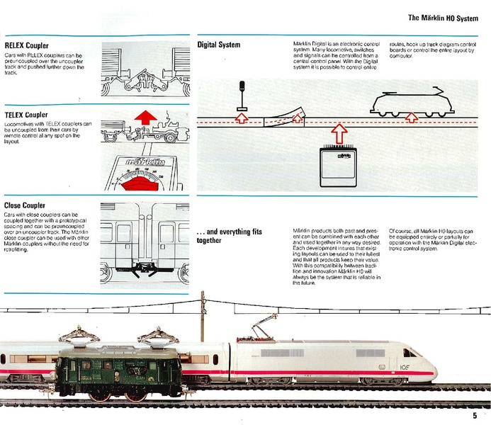 Tiedosto:Marklin 1987-1988 Catalog (EN).pdf