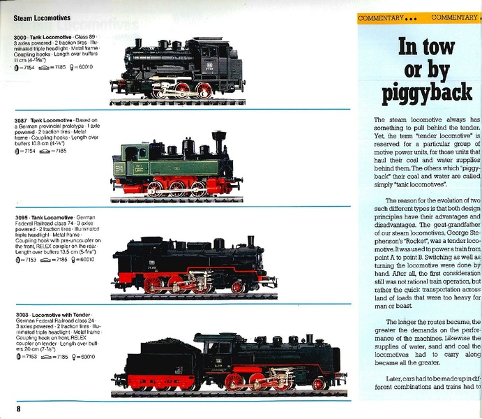 Tiedosto:Marklin 1987-1988 Catalog (EN).pdf