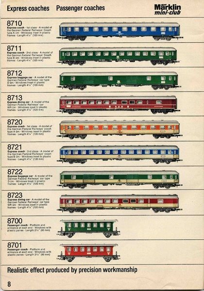 Tiedosto:Marklin 1975 Catalog (Lo Res).pdf