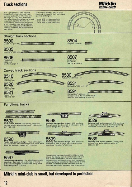 Tiedosto:Marklin 1975 Catalog (Lo Res).pdf