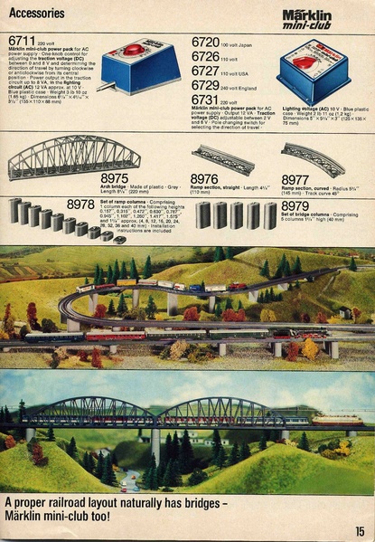 Tiedosto:Marklin 1975 Catalog (Lo Res).pdf