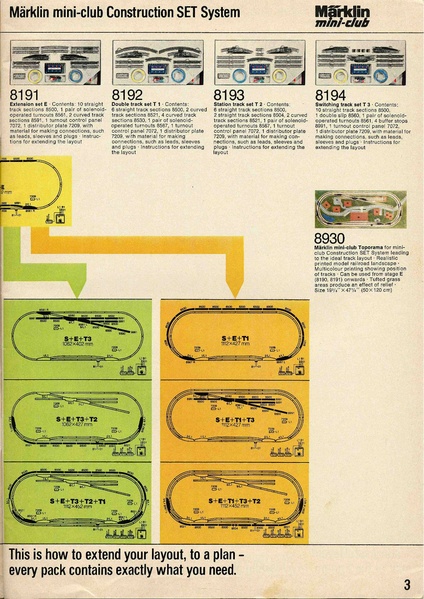 Tiedosto:Marklin 1975 Catalog (Lo Res).pdf