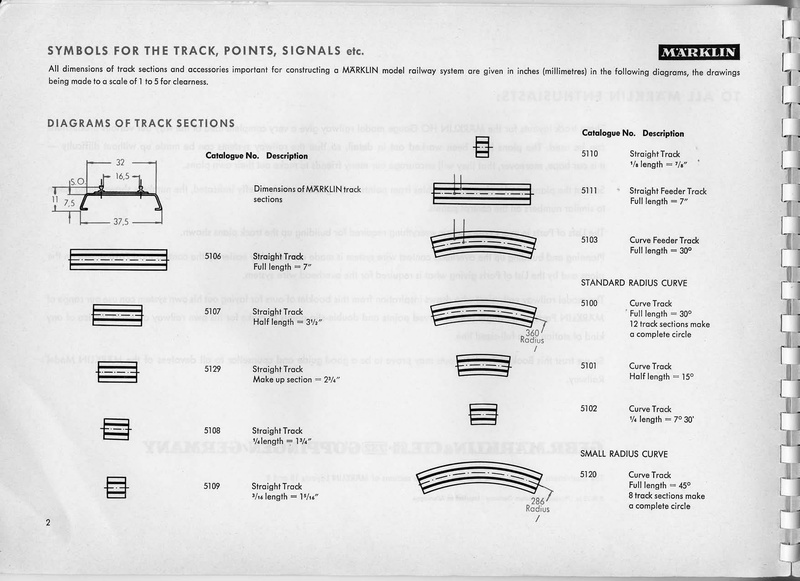 Tiedosto:Marklin 0351 track layout book for M track (EN).pdf
