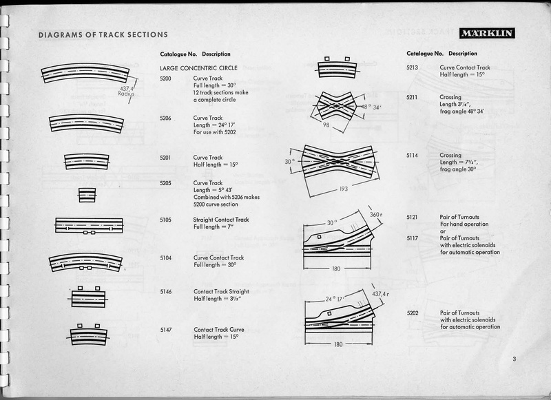 Tiedosto:Marklin 0351 track layout book for M track (EN).pdf