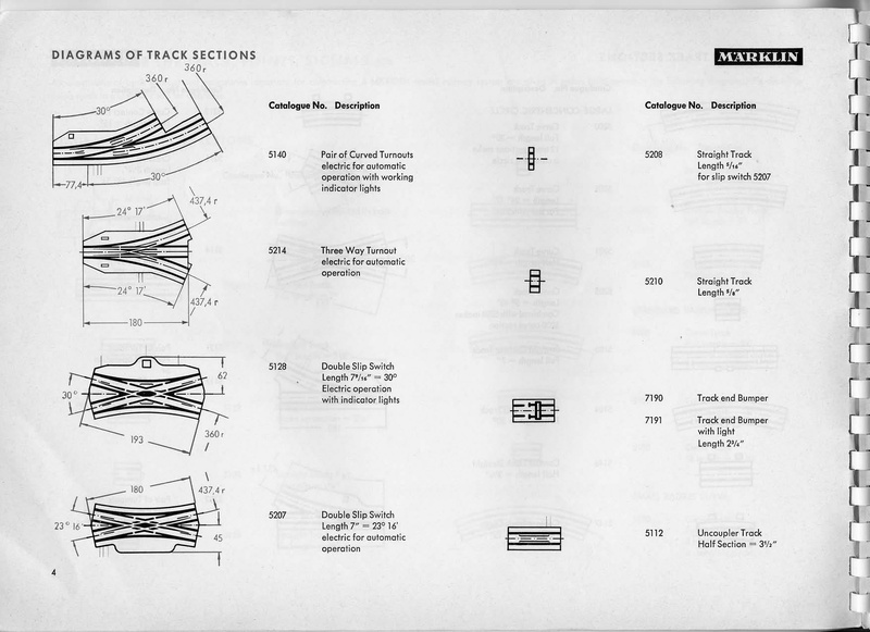 Tiedosto:Marklin 0351 track layout book for M track (EN).pdf