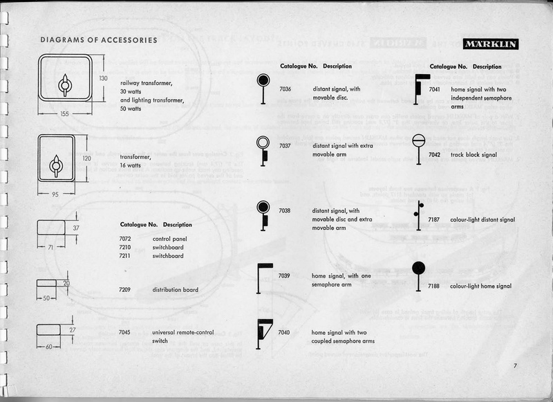 Tiedosto:Marklin 0351 track layout book for M track (EN).pdf
