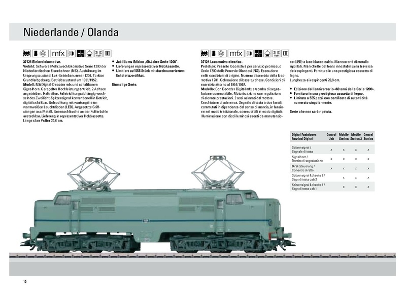 Tiedosto:Marklin 2012 Export Model DE IT.pdf