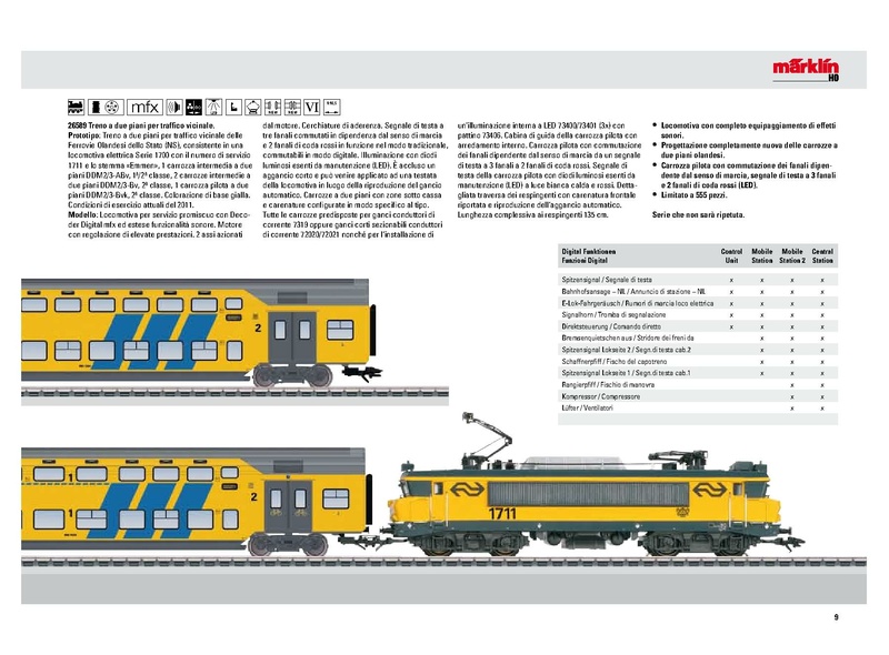 Tiedosto:Marklin 2012 Export Model DE IT.pdf