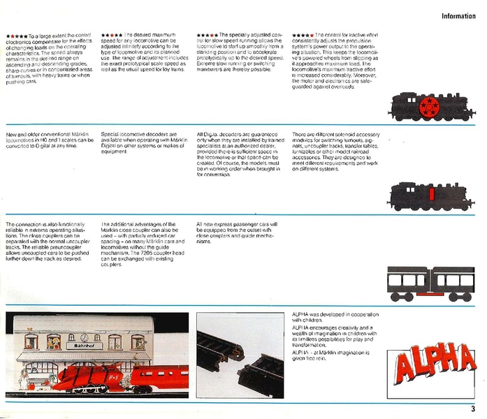 Tiedosto:Marklin 1988-1989 Catalog (EN).pdf