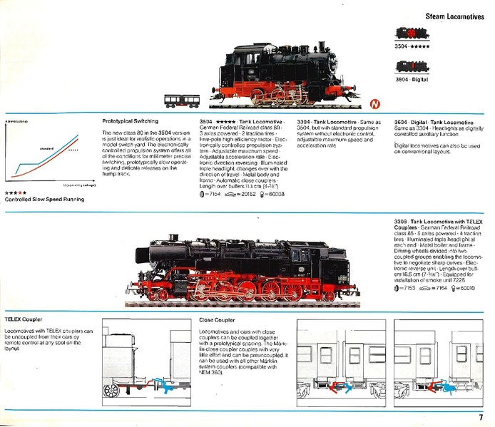 Tiedosto:Marklin 1988-1989 Catalog (EN).pdf
