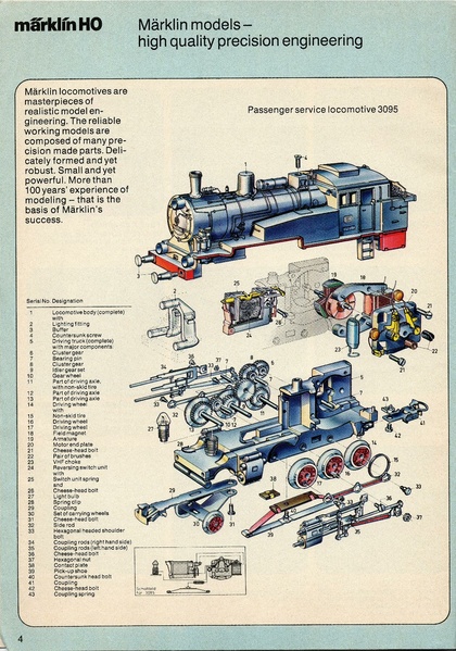 Tiedosto:Marklin 1976 Catalog (hi res).pdf