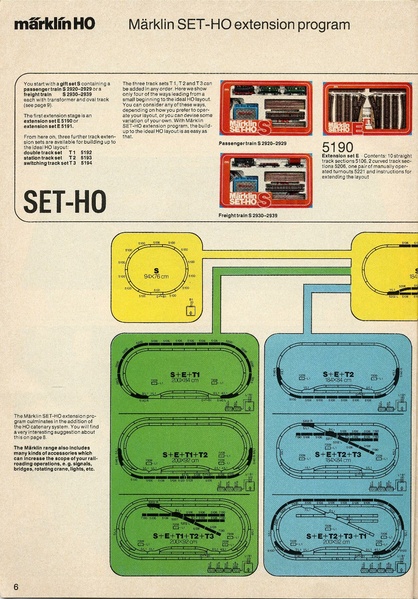 Tiedosto:Marklin 1976 Catalog (hi res).pdf